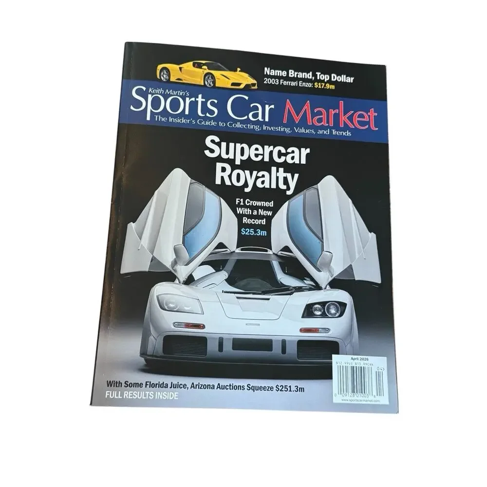 Sports Car Market pre owned